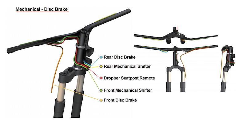 TELAI FRENI A DISCO 26er MTB BIKE