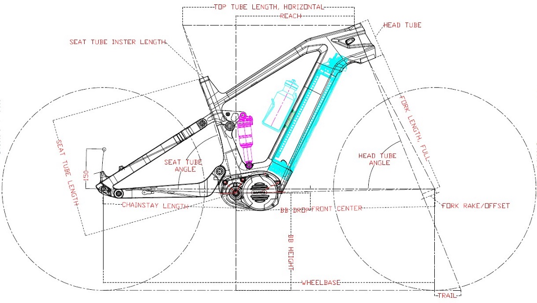 Geometria del telaio ebike