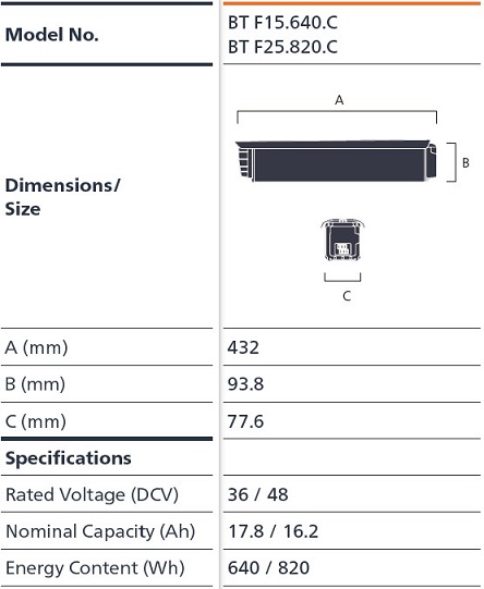 Specifiche della batteria della bici elettrica