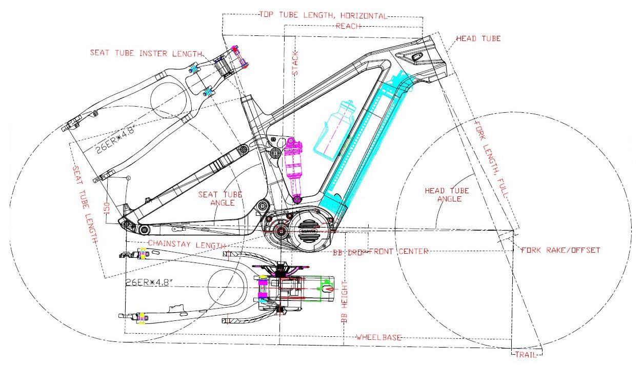 Grafico del telaio della bici elettrica