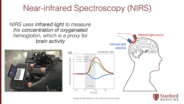 i bambini escono per un giro in bicicletta prima della lezione di matematica e lettura imparano di più, si comportano meglio e si concentrano meglio